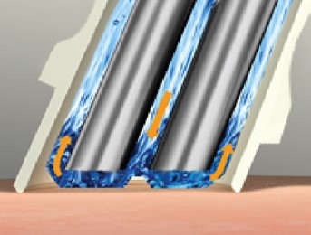 ハイドラジェントルのメカニズム